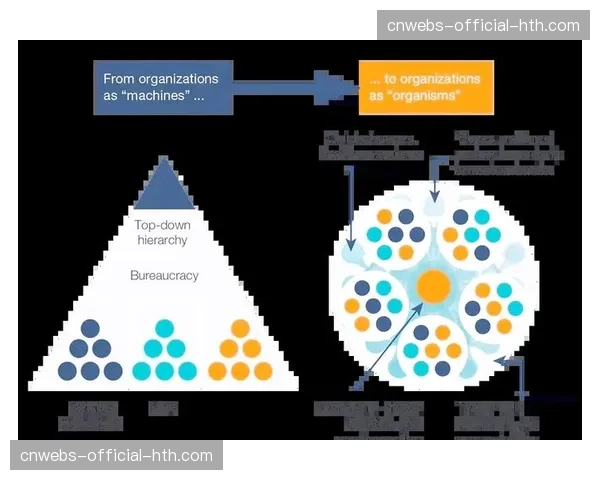 敏捷内容团队组织架构流行 提升对热点事件的快速反应与变现能力