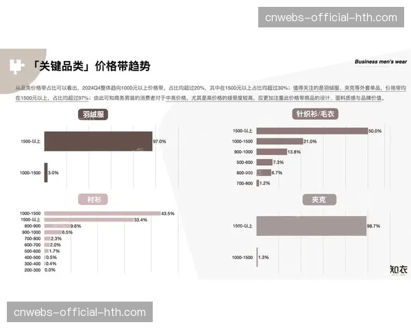 数据复盘:利物浦的xG为何在关键战中持续低于实际进球? 数据复盘:利物浦的xG为何在关键战中持续低于实际进球?